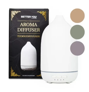 Aroma diffuser vit image