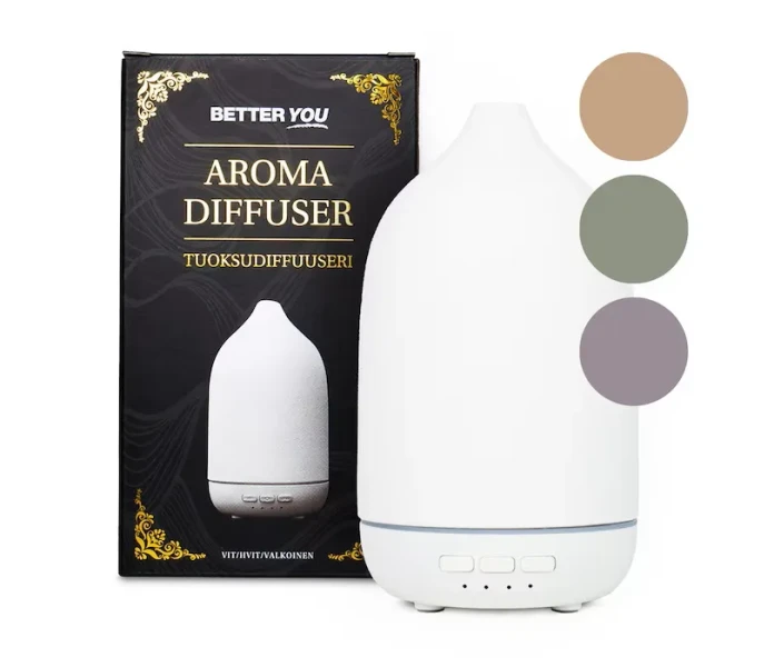 Aromadiffuser colors image